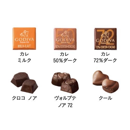 ゴディバ クッキー8枚＆チョコレートアソートメント19粒
