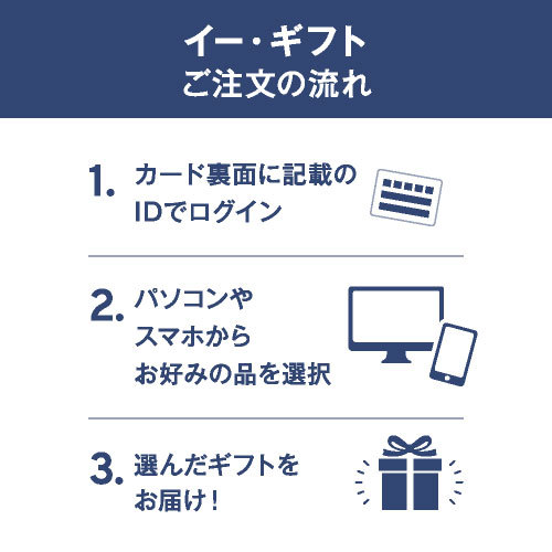 カードギフト ディズニー  スマイル・SMILE(e-Gift) カード缶