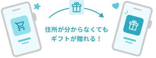 住所が分からなくてもギフトが贈れる
