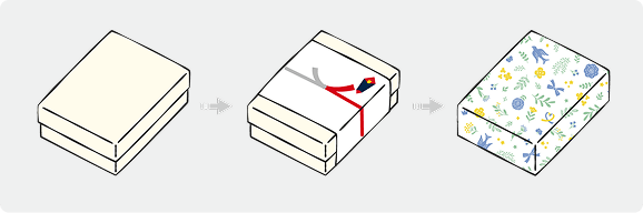 内のしがおすすめの場合
